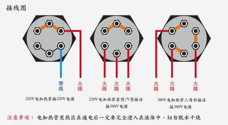 電加熱管接線(xiàn)圖